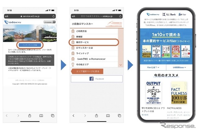 「flier」の利用手順。「odakyu Free Wi-Fi」に接続し、特急車内用ページの「車内サービス」に出てくる駅チラシの2次元バーコードを読み込み、表示された専用URLにアクセスすると書籍を選択できる。
