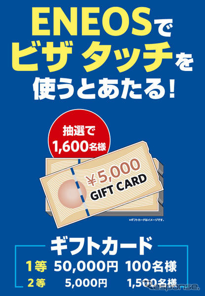 ENEOSで Visa Touch を使うと当たる！