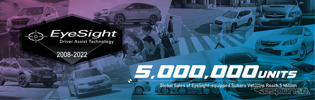 スバル アイサイト搭載車が世界累計販売台数500万台を達成