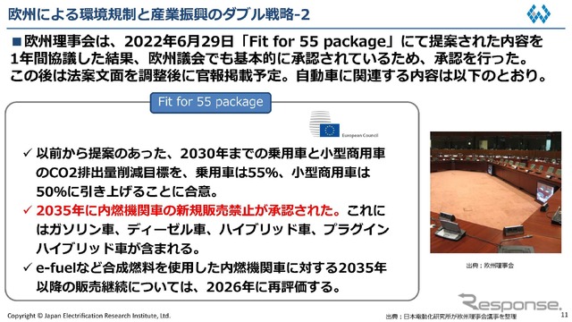 e-Mobility普及のための課題と解決策とは - 日本電動化研究所 和田憲一郎氏［インタビュー］