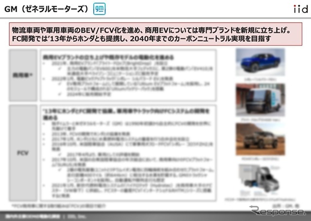 【調査レポート】 国内外主要OEMの電動化調査(商用車/FCV編)