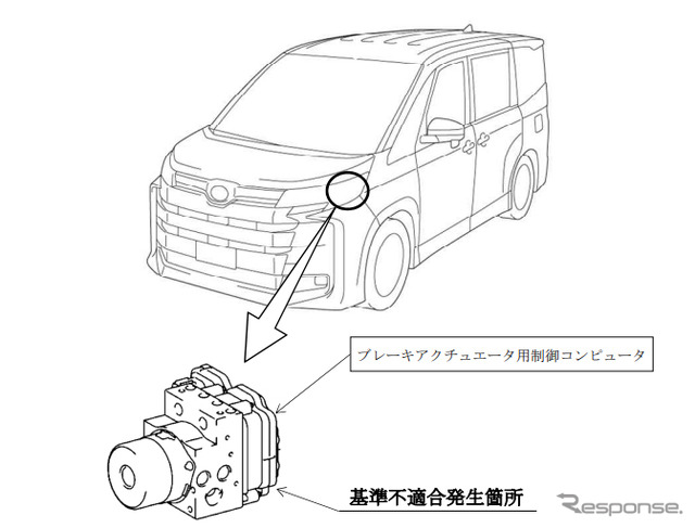 改善箇所(電動パーキングブレーキ)
