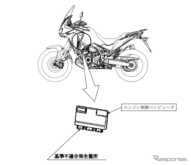 改善箇所