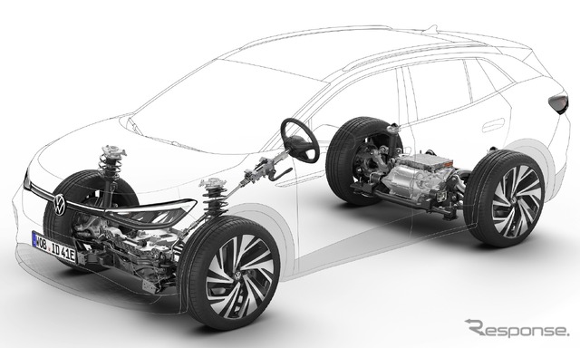 VW ID.4
