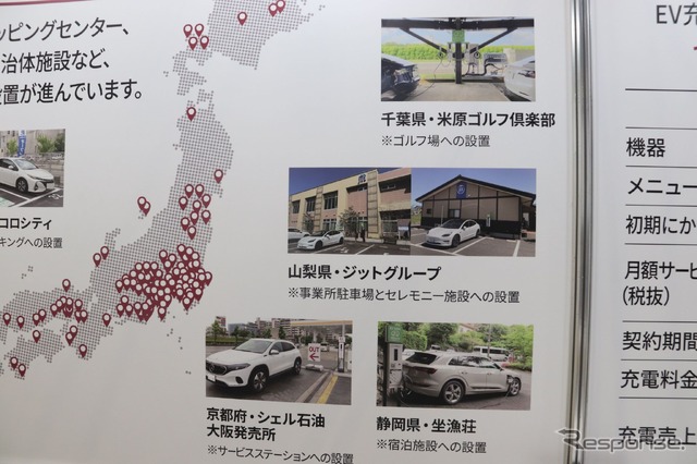 ゴルフ場、ホテルなどで設置がひろがっているAC充電ポスト