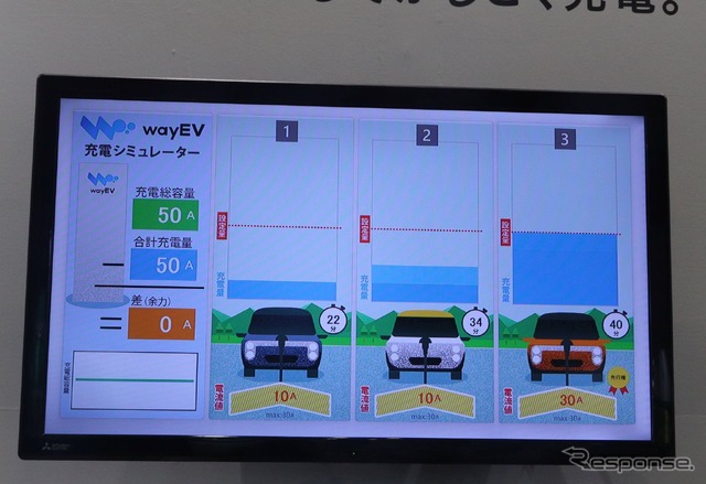 充電量の閾値を設けて、出力を優先させるポートを切り替えていく
