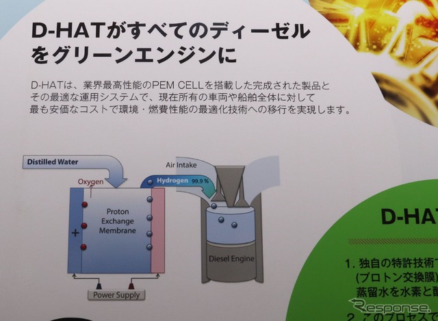 ディーゼルの燃焼に水素をまぜる技術（FC EXPO 2022）