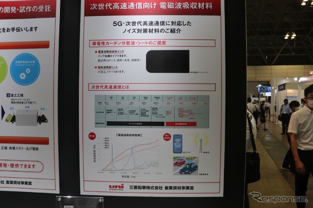 スマホやECUなどのシールドとして使えるカーボンフィルム