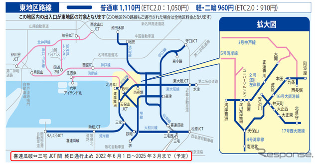 東地区路線