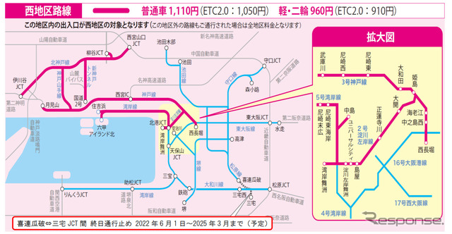 西地区路線