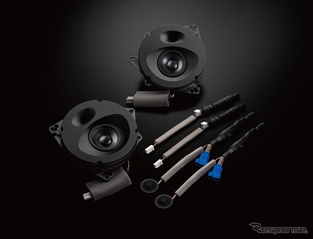 ハイグレードモデル SF-ZN082M(6スピーカー車対応モデル)