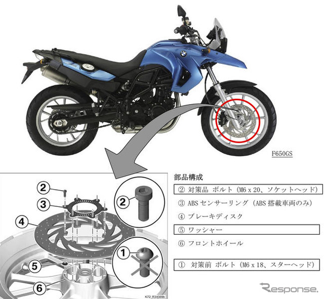 【リコール】BMW F650GS 制動力が低下