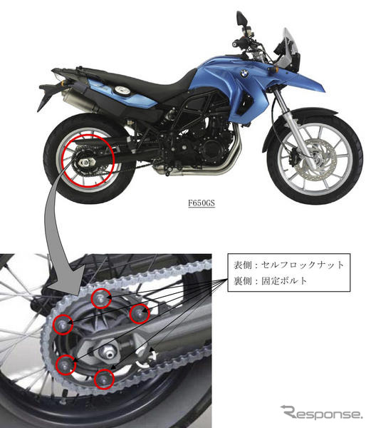 【リコール】BMW F650GS 動力伝達装置に不具合