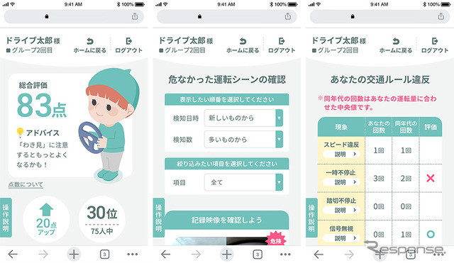 運転評価＆アドバイスの内容