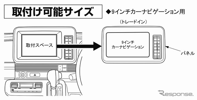 取り付け可能サイズ