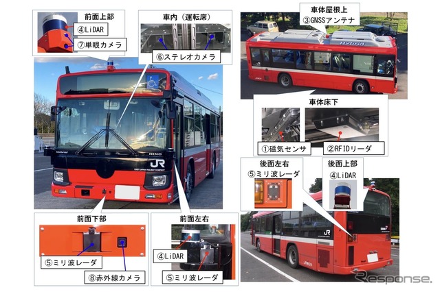 自動運転バス