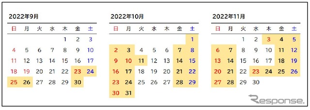 9～11月の『ふたつ星4047』の運行日。