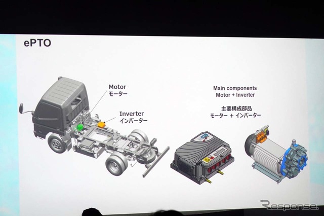 動力取り出し装置「ePTO」を装備。ダンプやリアクレーン、ごみ収集車、冷蔵車、脱着車といった用途に応じた架装にも対応する