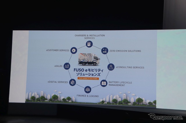 車両販売以外のエコシステム:eモビリティソリューションズ