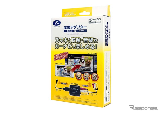 「HDMI変換アダプター」の一例(データシステム・HDA433-A)。