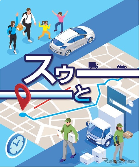 渋滞を減らす行動３箇条