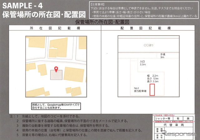 とてもわかりやすい必要書類のサンプル