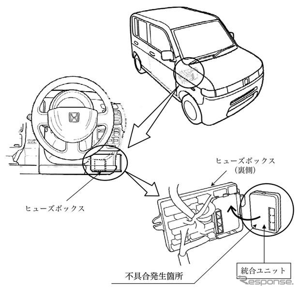 【改善対策】ホンダ ザッツ 16万8594台…止めたはずが動き出す