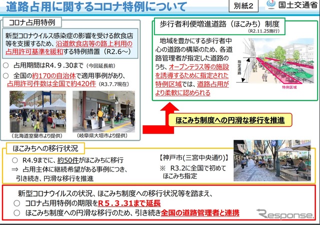 コロナ対策での道路占有許可基準緩和の概要