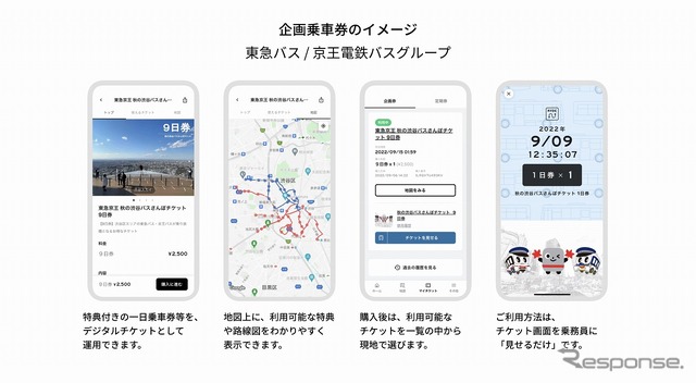 東急・京王 秋の渋谷バスさんぽチケット