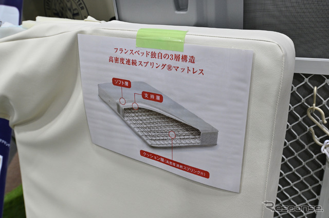 フランスベッドと共同開発のマットレス