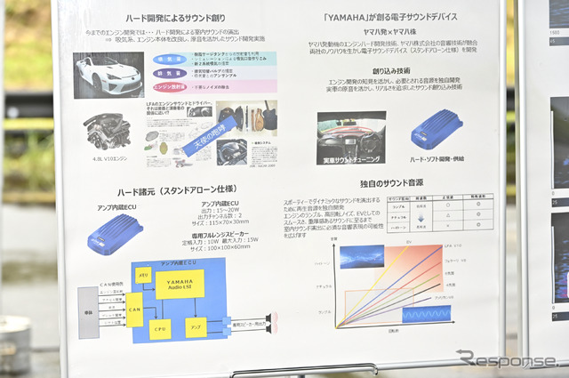 「エンジン音」を作り出す、ヤマハ発動機が開発したサウンドデバイス「αlive AD/アライブAD」