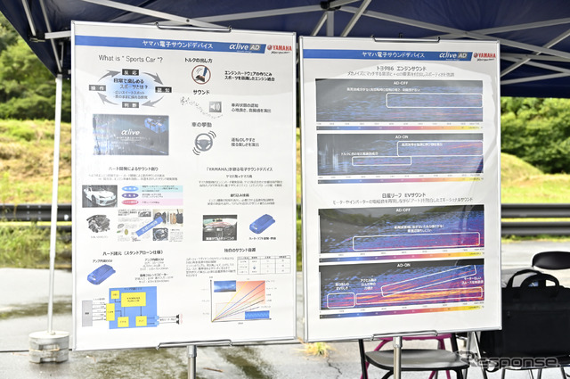 「エンジン音」を作り出す、ヤマハ発動機が開発したサウンドデバイス「αlive AD／アライブAD」