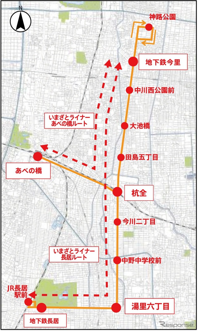 「いまざとライナー」の新ルート。長居ルートの運行区間は地下鉄今里～杭全（くまた）～湯里六丁目～地下鉄長居～JR長居駅前間となる。もう一方の「あべの橋ルート」は変更されない。