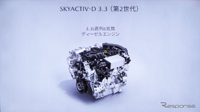 SKYACTIV D　直列6気筒3.3Lディーゼルエンジン
