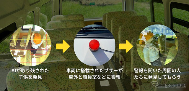 内蔵バッテリーで車内を監視