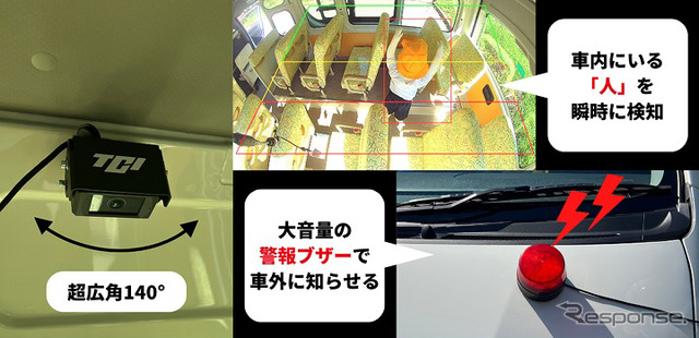 AIが人を検知し、車外に警告
