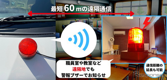 遠隔通信オプションでより確実に置き去りを防止