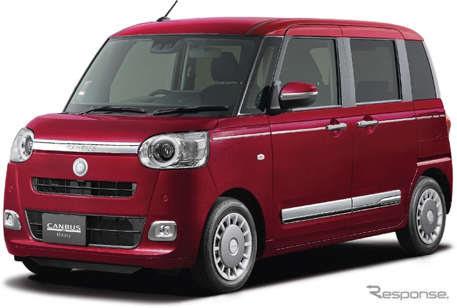 ダイハツ ムーヴキャンバス セオリー(用品装着車エレガントスタイル)