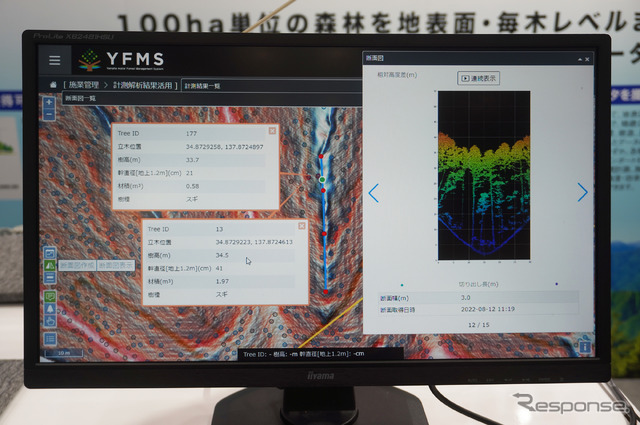 クラウドサービス「YFMS」では木々の一本一本の情報まで閲覧できる