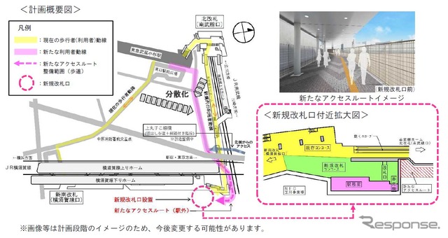 横須賀線用下りホームと新改札口、動線分散のアクセスルート新設についての概要。