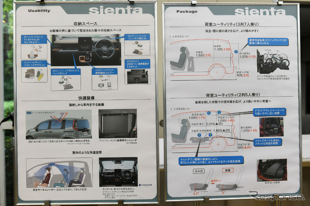 トヨタ シエンタ 新型