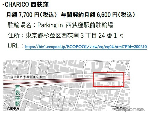 CHARICO 西荻窪