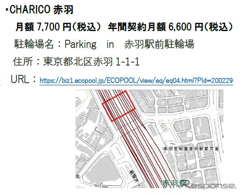 CHARICO 赤羽