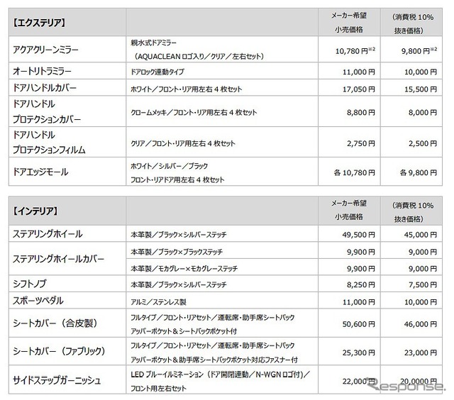 価格一覧