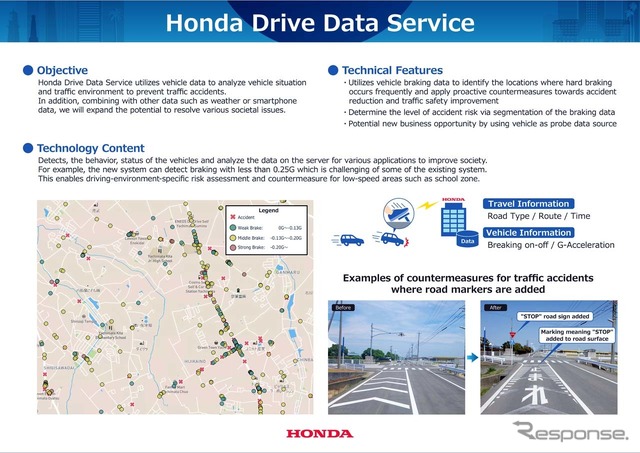 プローブ情報で得た車両の走行/挙動データ・位置情報を活用し、通学路や住宅地でのブレーキングを細分化してデータを取得する