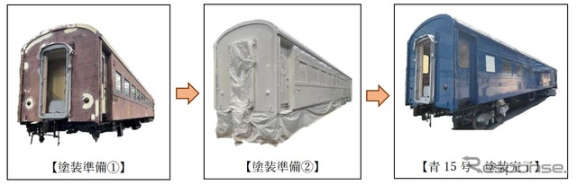 青15号への塗色変更行程。