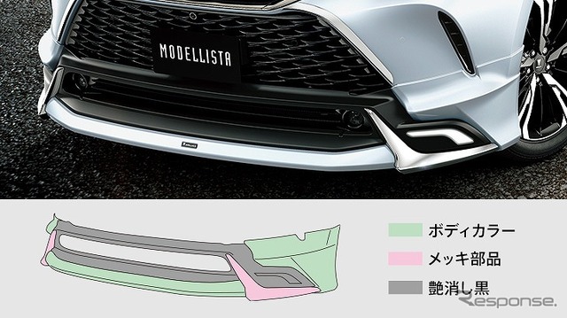 フロントスポイラー