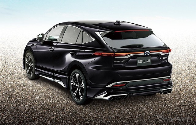 ハリアー GRAN BLAZE STYLE for PHEV