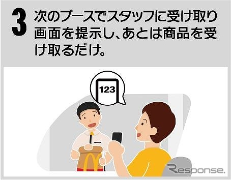 ドライブスルー モバイルオーダー 利用方法