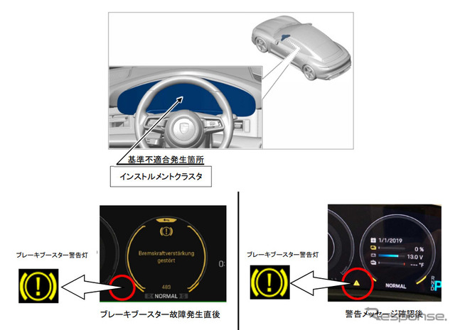 改善箇所